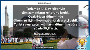 Kurtulmuş: Turizmde tüm zamanların rekoru kırıldı