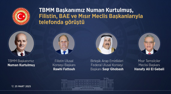 TBMM Başkanı Kurtulmuş, Filistin, BAE ve Mısır Meclis Başkanlarıyla Telefonda Görüştü