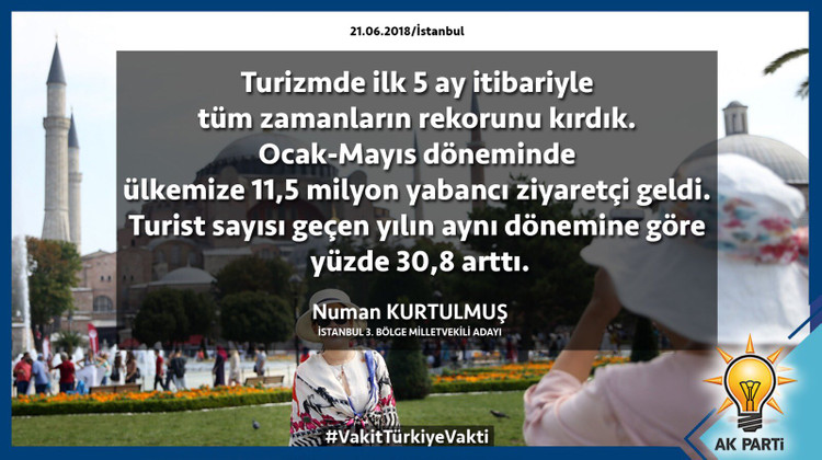 Kurtulmuş: Turizmde tüm zamanların rekoru kırıldı